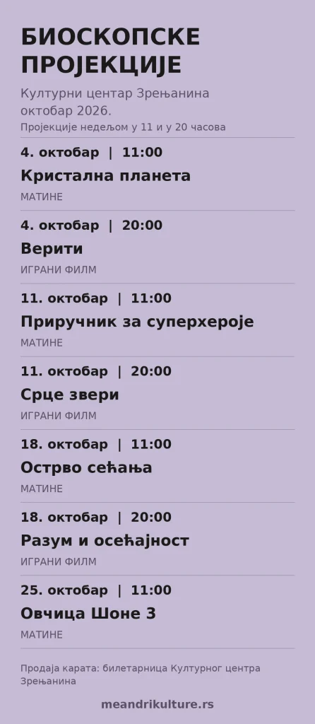 Недељом у биоскопу Културног центра Зрењанина: матине за најмлађе и вечерњи играни програм 2 Meandri bioskop oktobar 2026 mobile